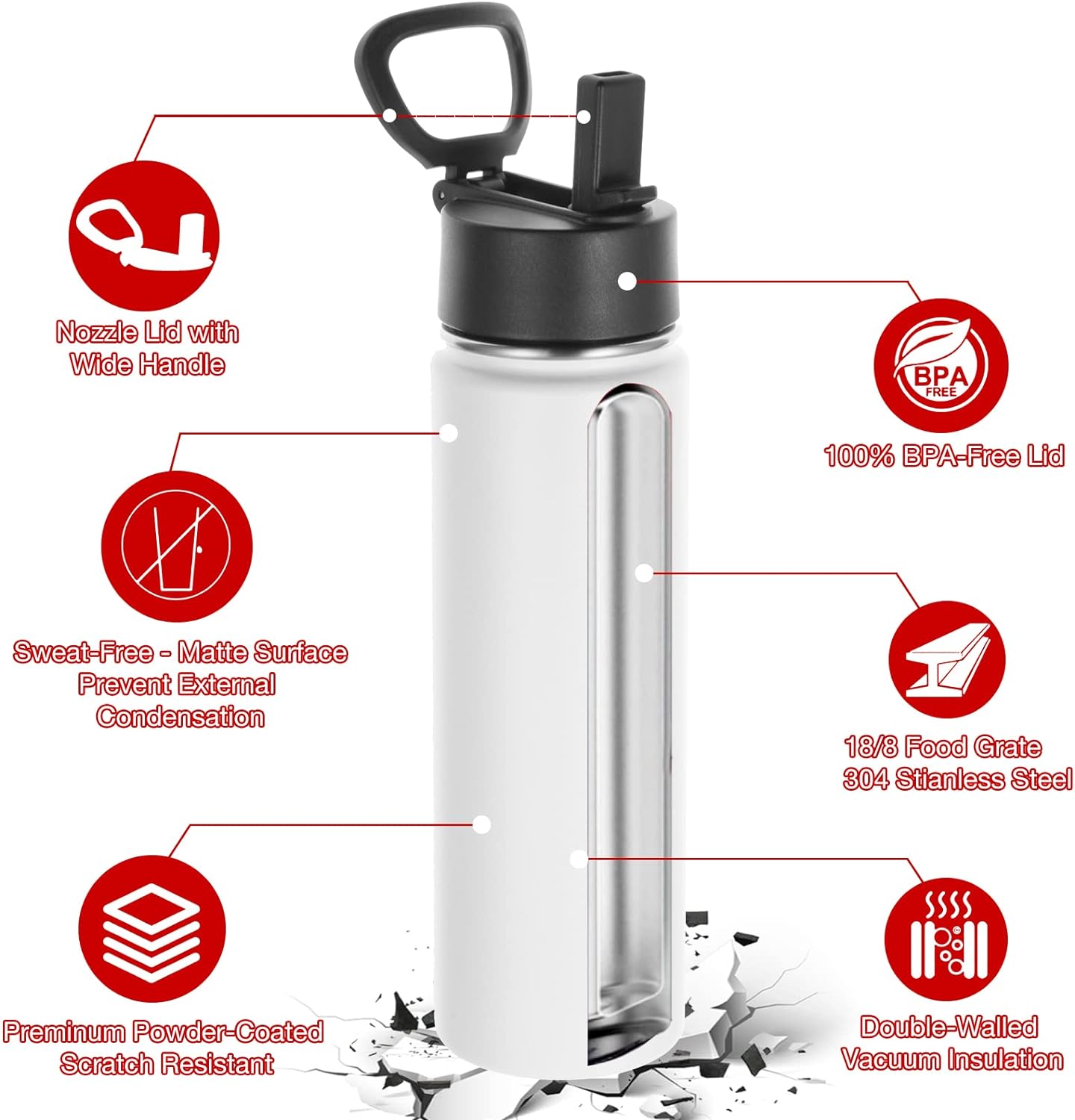 GYO Water Bottle